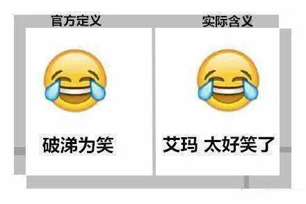 网友|微信新增6个表情，但我咋越看越眼熟…