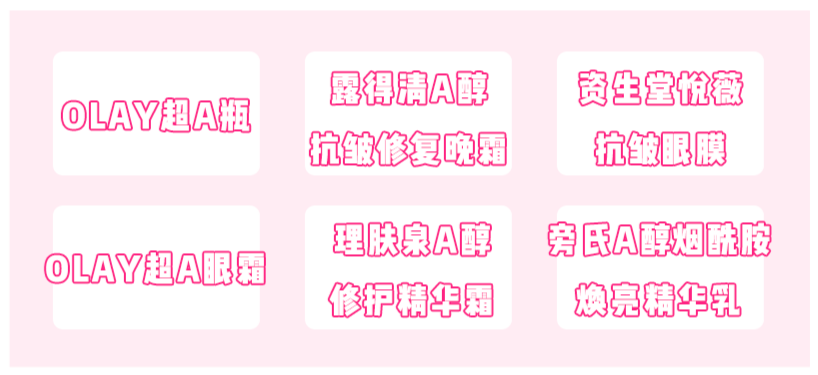 全网|红遍全网的早C晚A到底是什么？