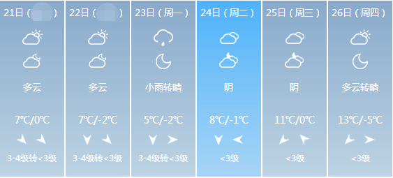 剪板工招聘_油漆工招聘图片(3)