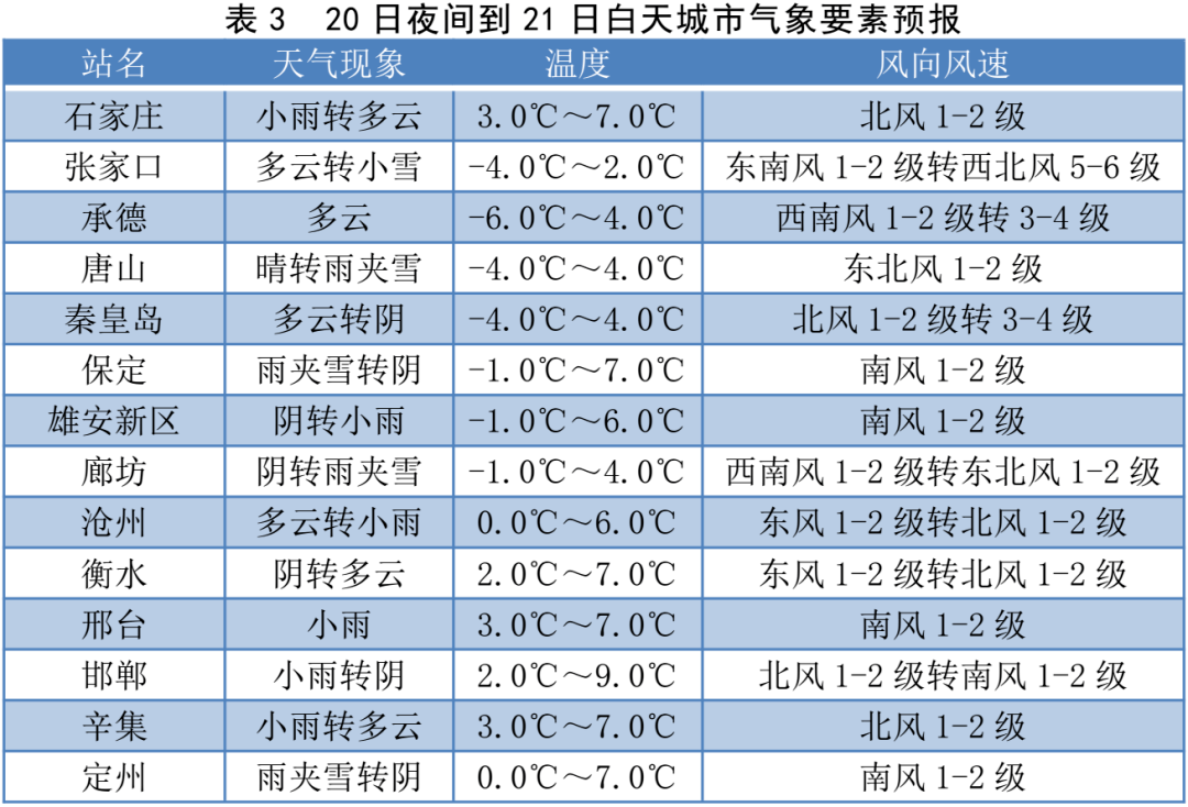 临漳县人口_邯郸人眼中的各县是啥样的 笑爆了(2)