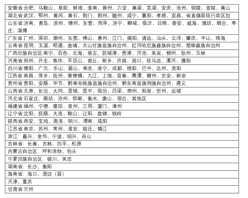 平台|社区团购湖南会战纪实：美团、滴滴、拼多多围攻兴盛大本营