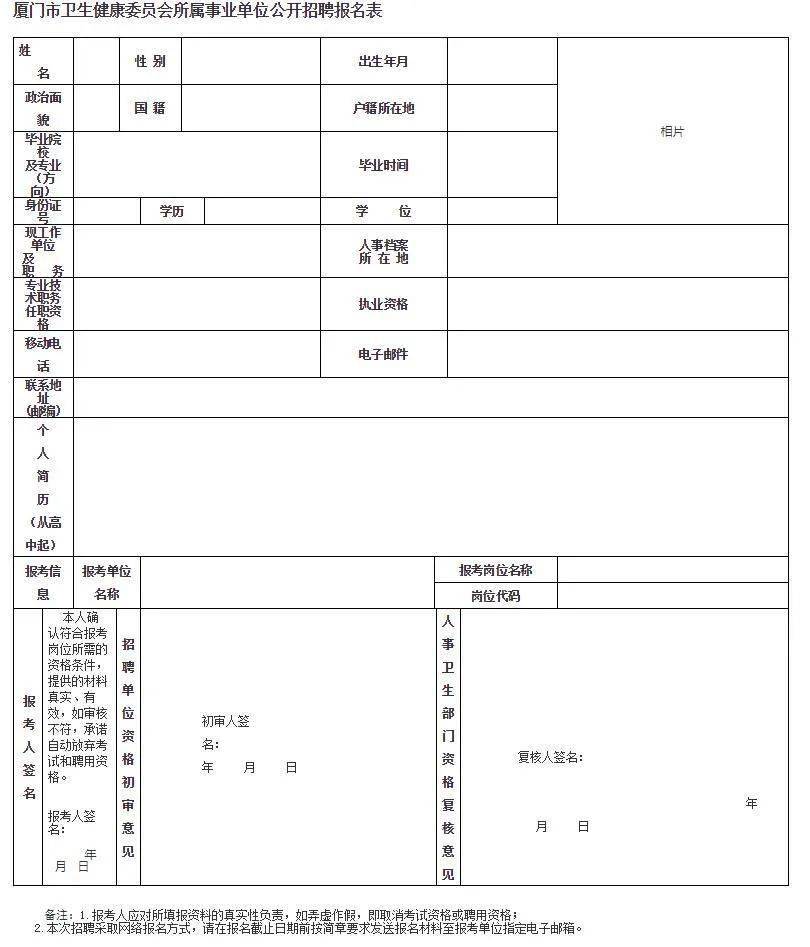 2021厦门市人口结构_结构素描静物