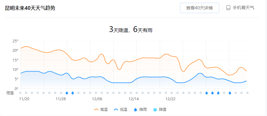 云南人口中的根正是什么意思_云南哈尼族人口分布图