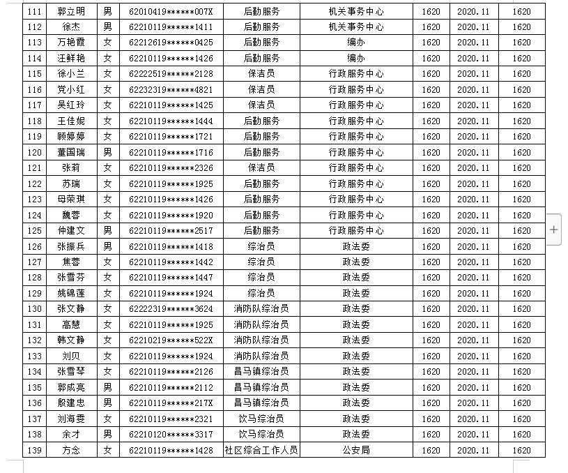 2020年玉门人口_人口普查