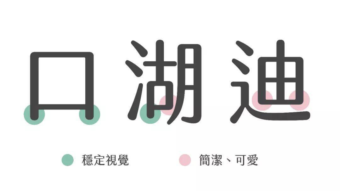 但像被「辶」部包覆住的「迪」字,则以简练,可爱感为首要考量,采行缩