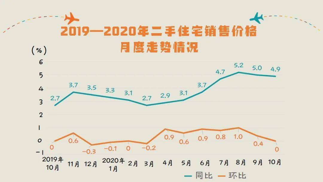 2021自贡反超内江gdp(3)