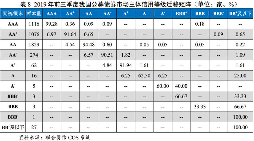 人口主体论_人口普查(3)