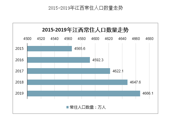 世界人口倒数的十个国家_邓紫棋倒数图片