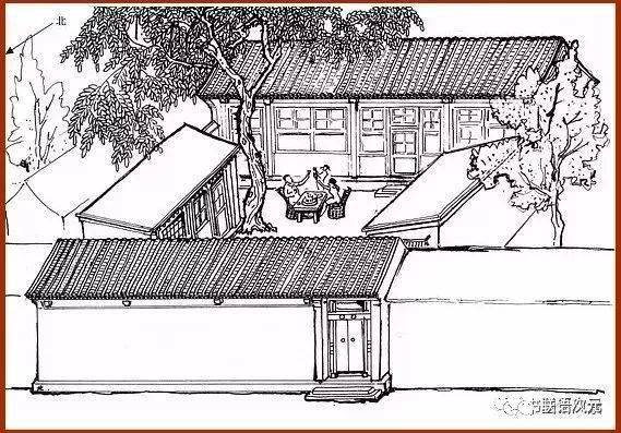 手绘老北京四合院