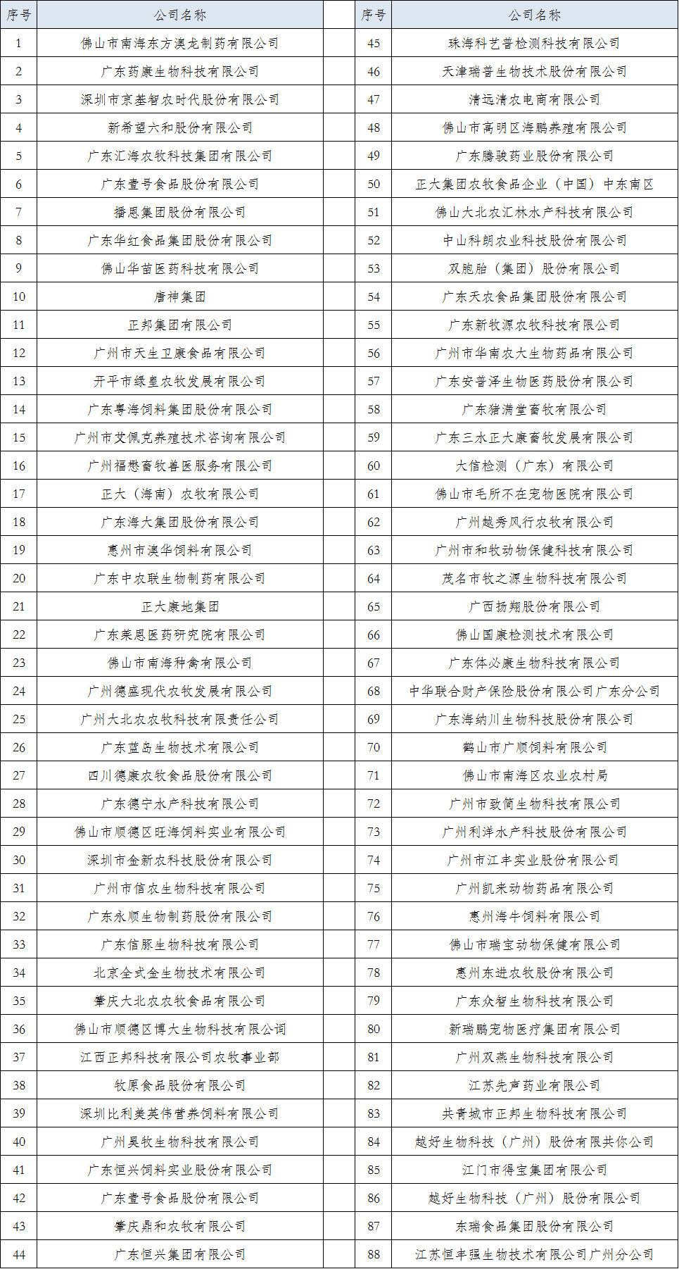 f5470484077c422baeba78b15b463f5c.png