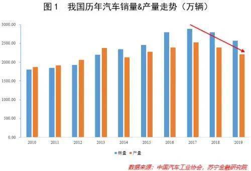 邵东平均人口消费_邵东一中(3)