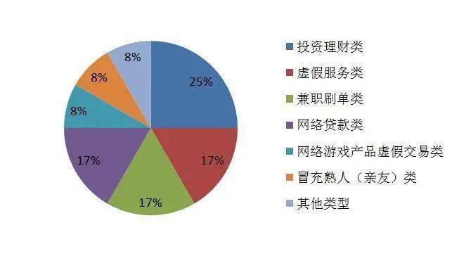 安陆人口_不漏一村 不落一户 安陆实现贫困人口饮水安全动态清零