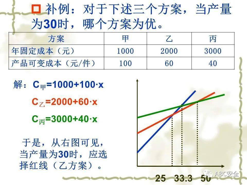 有关gdp的ppt_gdp的ppt图片