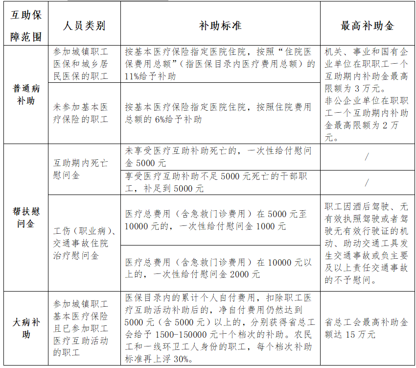 互助人口_互帮互助图片(2)