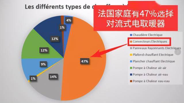 法国人口分类_法国的垃圾分类照片(3)