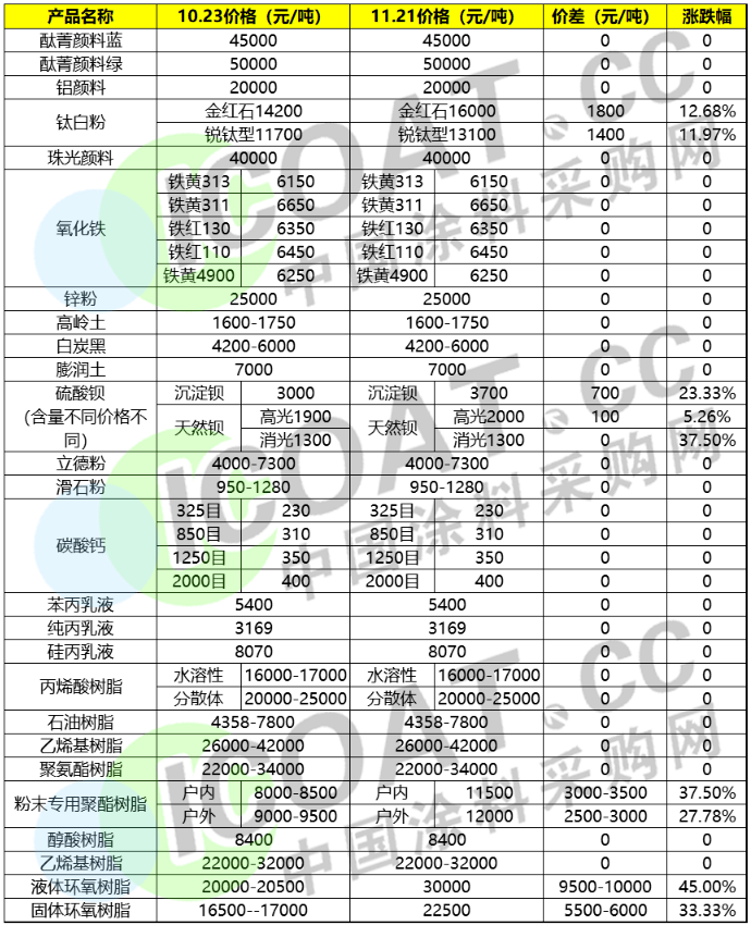 文章配图-11