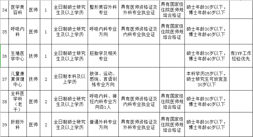 2021年邵阳县人口_邵阳县一中照片(2)