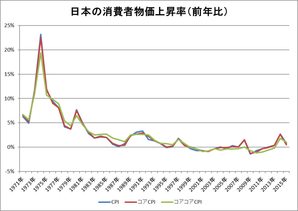 未来汉中30年的gdp会是多少_城市24小时 补突出短板,杭州 横下一条心(2)