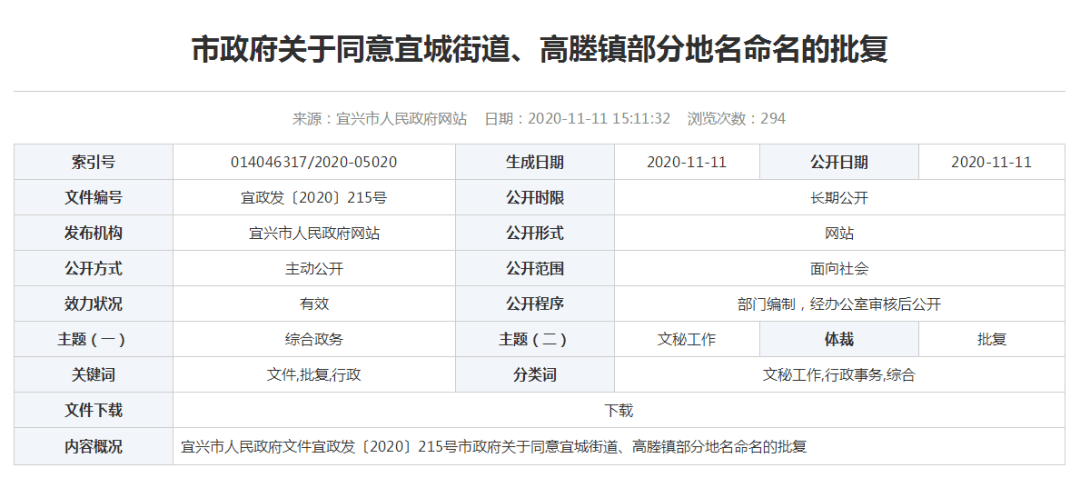 宜兴市人口多少_宜兴市人民政府.规划批前公示(2)