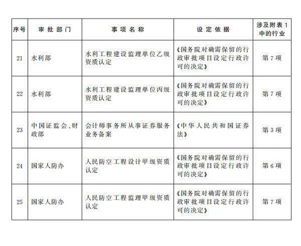 上海实有人口自主申报照片怎么改_上海烟有哪些牌子