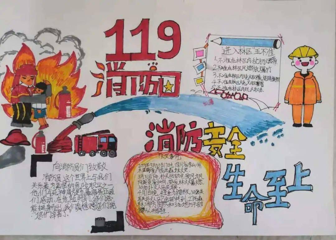 安全教育|惠州光正"119"消防安全宣传绘画作品大赏!