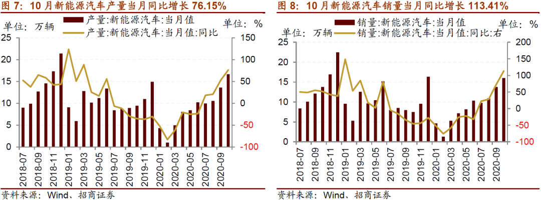 【招商策略】估值切换后,a股估值水平处在历史什么位置——a股投资