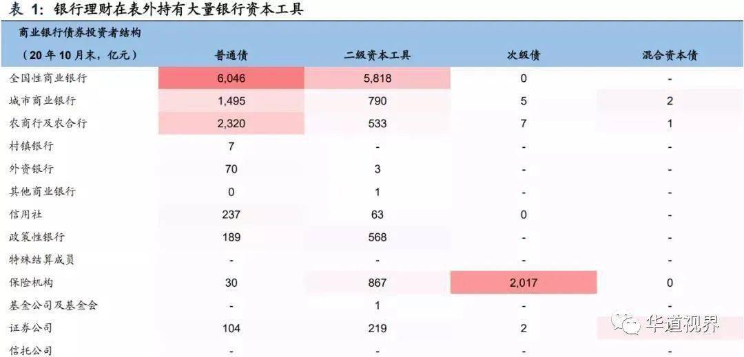 2021上半年gdp_广州各区gdp2021图