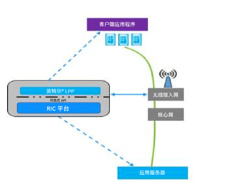 08ab342ce22e4880befdcfe60a320400.png