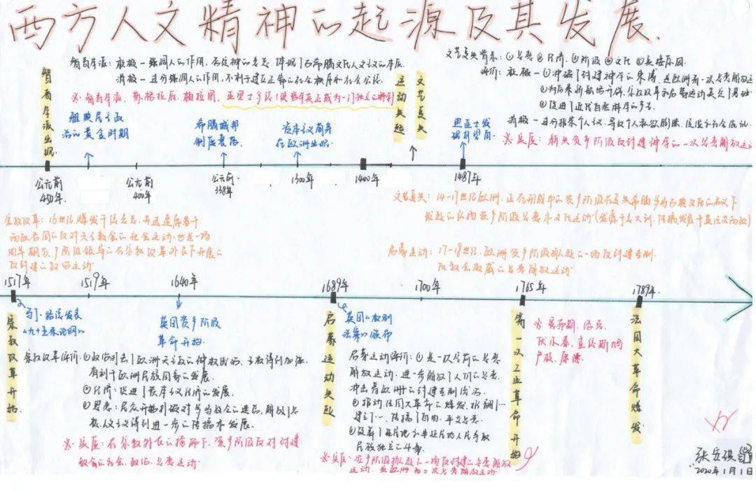 明治维新后日本经济总量_日本明治维新图片(3)