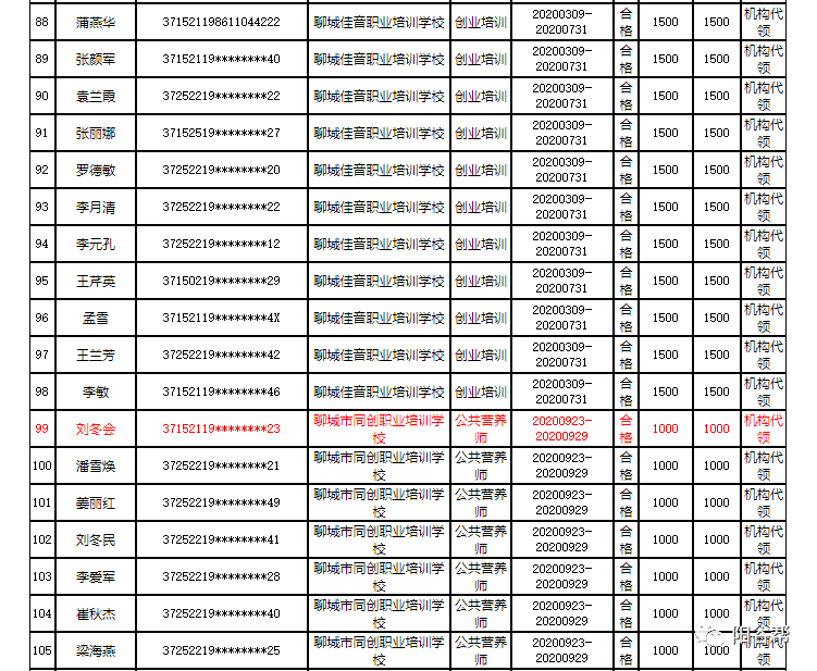 阳谷人口_阳谷县最新批企业拟批准退休人员公示了 快看看有谁(2)