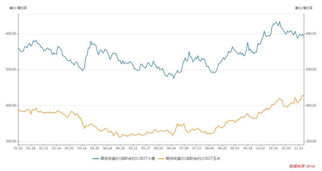 预测美国和中国2020g_中国留学生和美国黑人(3)