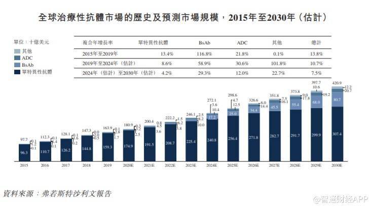 未销售的产品已经计入当年gdp_今年六座城市GDP突破万亿,为何西安合肥福州能进,东莞却未进呢(3)