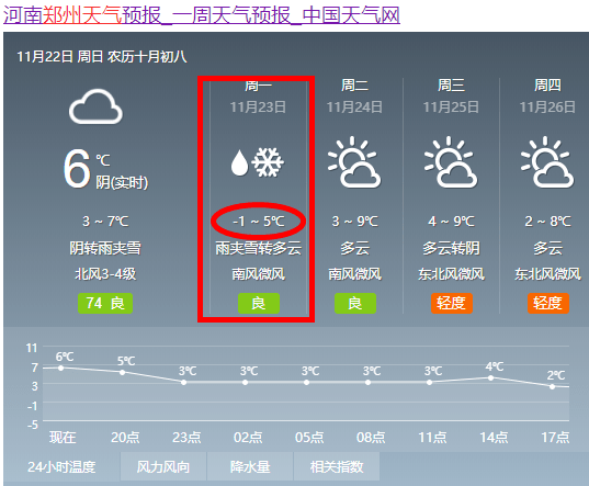 中雪|但别再给宝宝穿这些！中雪、大雪、-3℃……河南气温“一降再降”！保暖重要