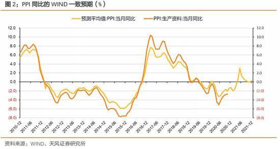 繁昌孙村镇gdp2021_孙村镇 安徽省繁昌县孙村镇 搜狗百科(3)