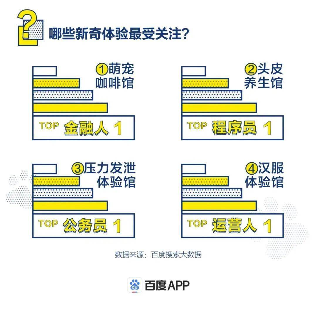 人口搜索_人口老龄化(3)