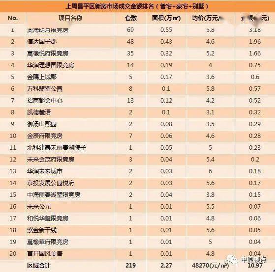 11排名_11本阵型世界排名第一(3)