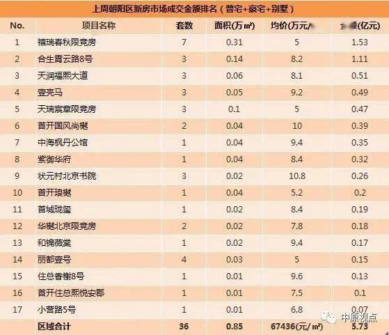 11排名_11本阵型世界排名第一(3)