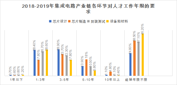 人口断层根源在于房价_一切根源在于自己图片(2)