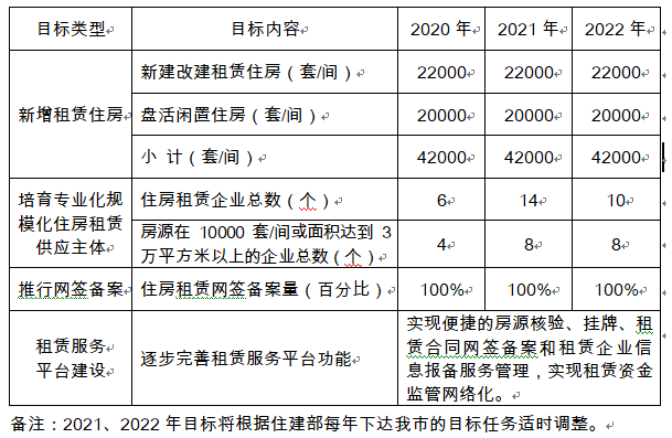 出售债券的收入为什么不计入gdp_广东统计局再度公告 2016深圳GDP达20078.58亿,首超广州