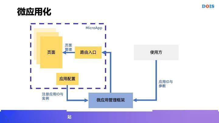 文章配图-3