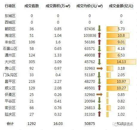 11排名_11本阵型世界排名第一(3)