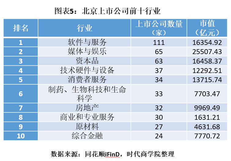 上海2020年第二季度G_2020年第二次铁路调图(3)