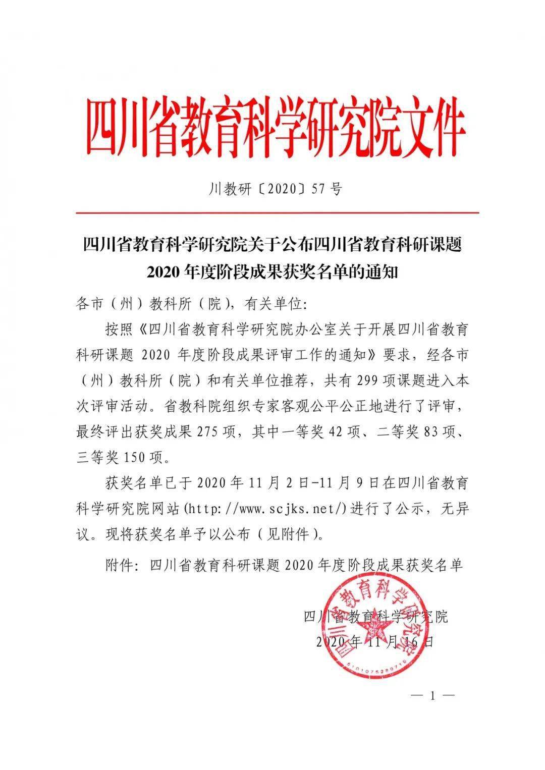 喜报我校教师在四川省教育科研课题2020年度阶段成果评比中获奖