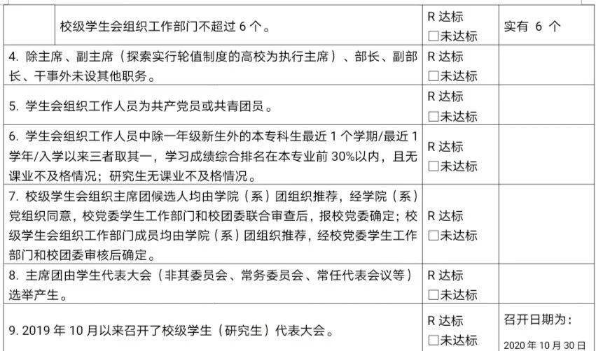 2020年上海工程技术_上海|2020年度“科技创新行动计划”上海工程技术研