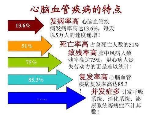 崇川区老年人口男女比例_老年微信头像(3)