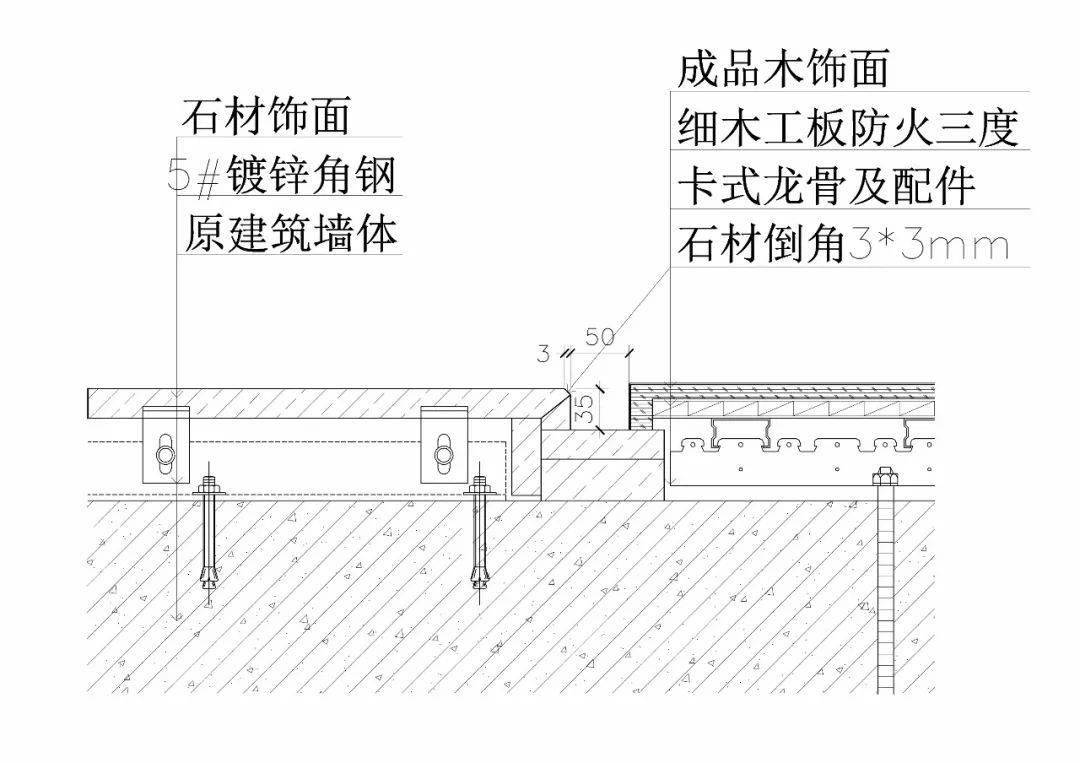 图解石材与木饰面、软硬包、不锈钢、玻璃、乳胶漆、墙纸拼接收口工艺-搜狐大视野-搜狐新闻