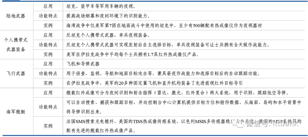 如何快速的了解一个国家 373641f186b54a079bc56d0e1c27bf85.png