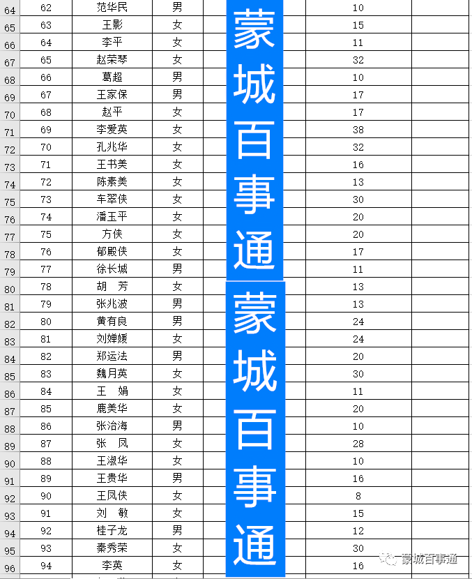 如何认定工作年限 401444fe54974de0b5f754466fea043e.png