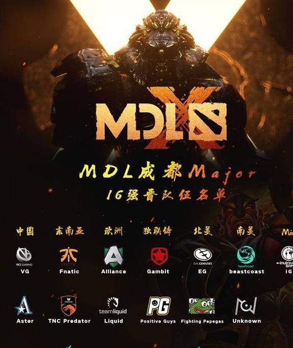 2020巅峰联赛dota2排名_DOTA2:IG轻松双杀Chaos斩获巅峰联赛Minor冠军