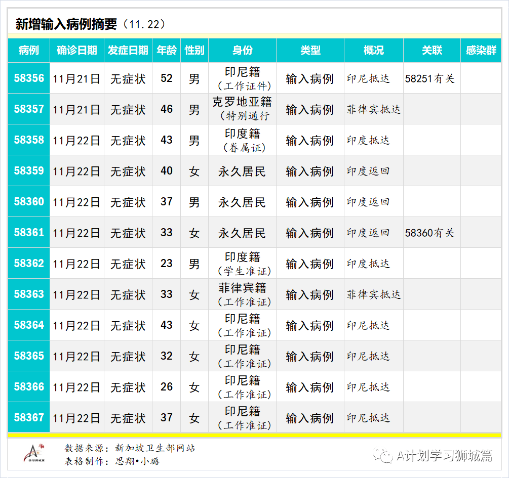 印度人口有多少病例_印度人口年龄结构图